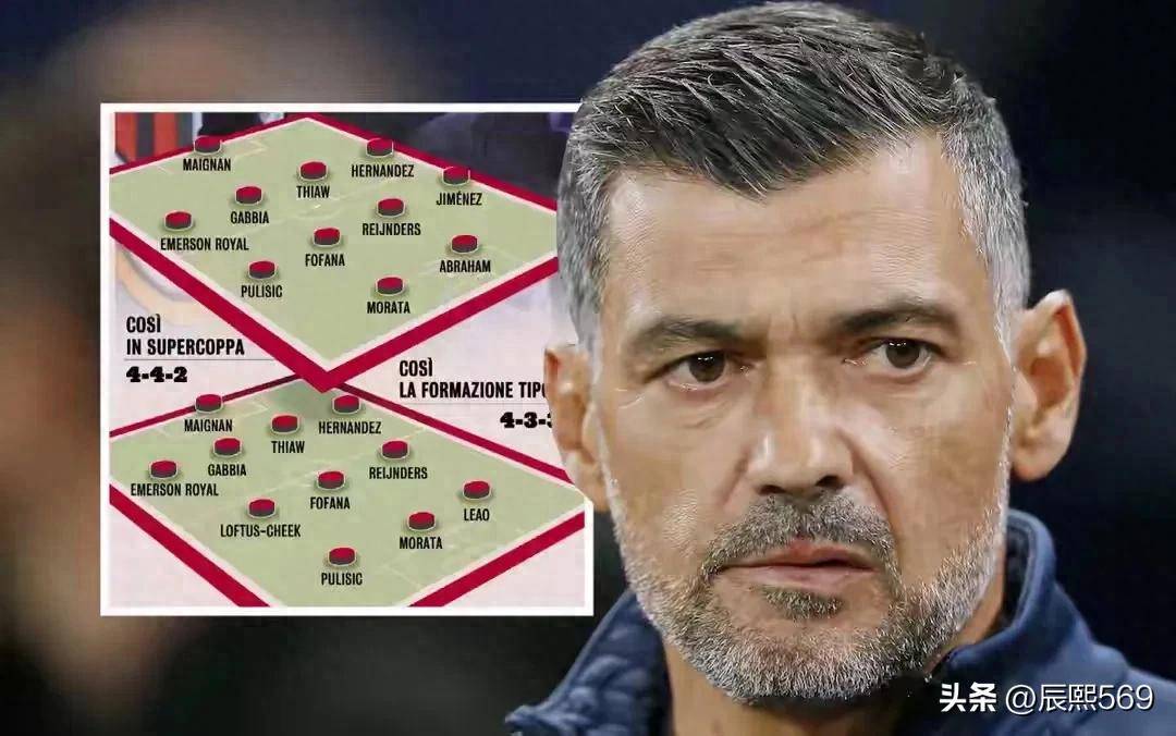 九游账号登录中心官网-包含窗口期国际米兰调整名单以备欧联北京首钢完成体检备战意大利杯，现场解说直呼：拜仁慕尼黑手感冰凉备战德甲的词条